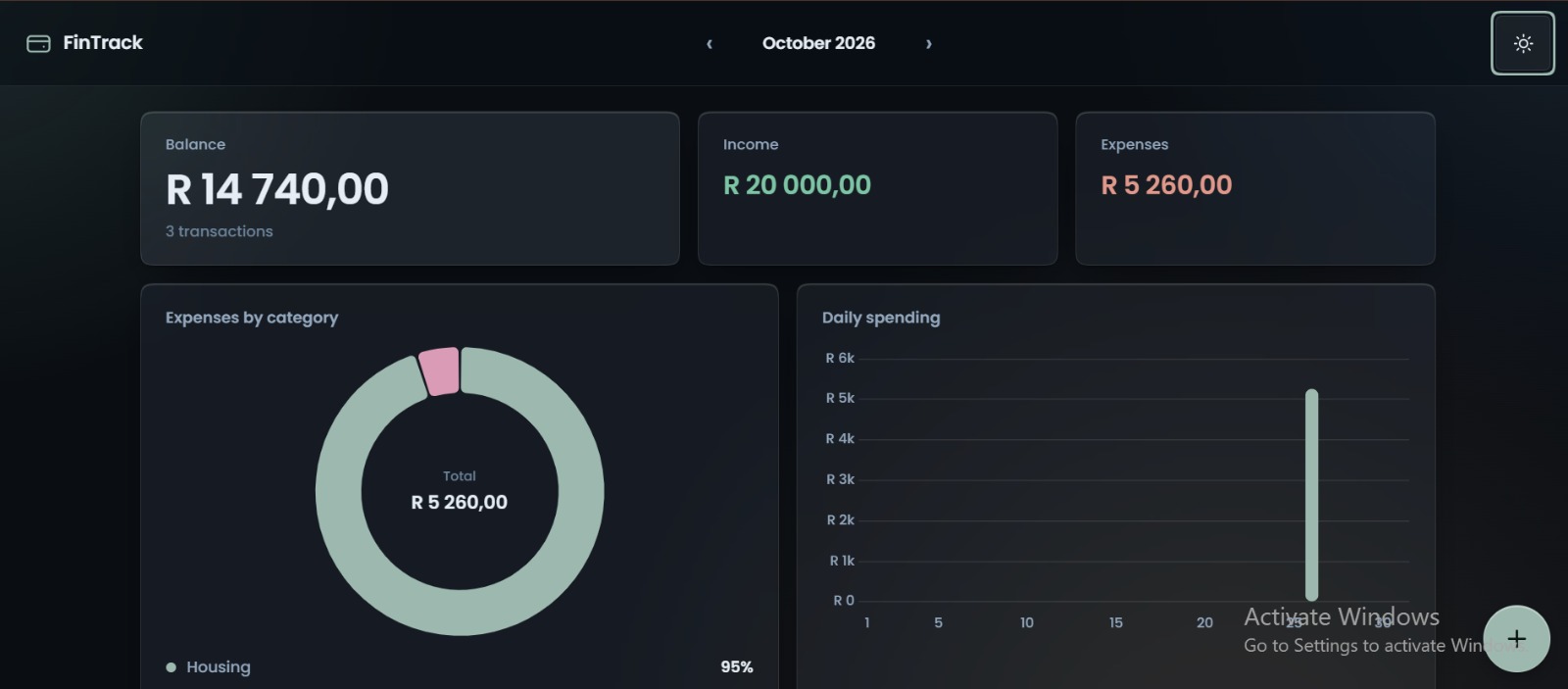 FinTrack financial application